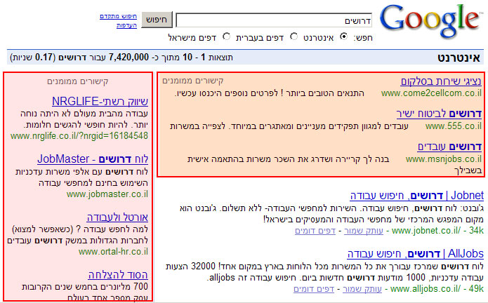 adwords1 Google AdWords